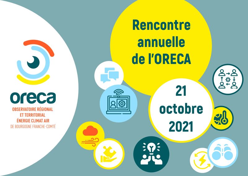 Rencontre annuelle de l'ORECA 2021