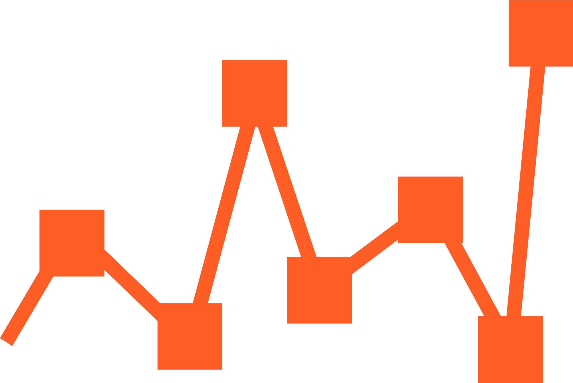 Comment évoluent les émissions de gaz à effet de serre ?