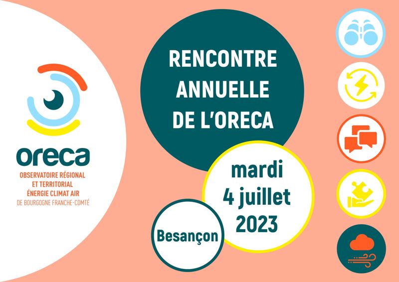 Rencontre annuelle de l'ORECA 2023